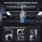 Smart Air Freshener Car Diffuser Aroma Spray Automatic Interior Car Air Freshener(Diffuser with 4 Essential Oil) (Channel)
