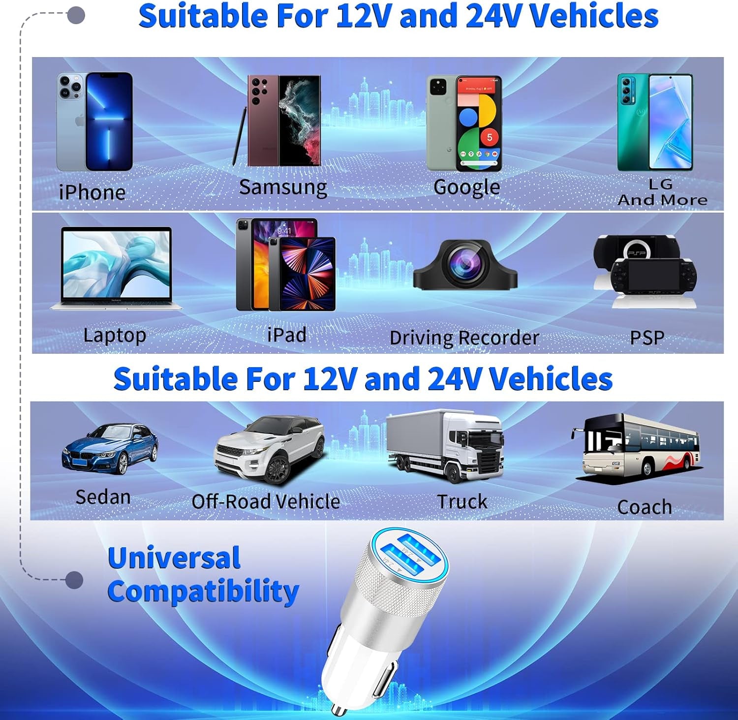 【Mfi Certified】Iphone Fast Car Charger,  4.8A Dual USB Smart Car Power Cigarette Lighter USB Fast Car Charging Adapter with 2Pack Lightning Cable for Iphone 14 13 12 11 Pro Max/Xs/Xr/X/Se/Ipad