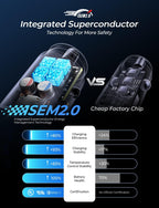 67.5W 99% Invisible Super Mini Car Charger USB C Fast Charging,All Metal Cigarette Lighter Adapter PD&QC Type C Car Charger Adapter for Iphone 16 Pro Max 15 14 13 12,Samsung Galaxy S25,Android