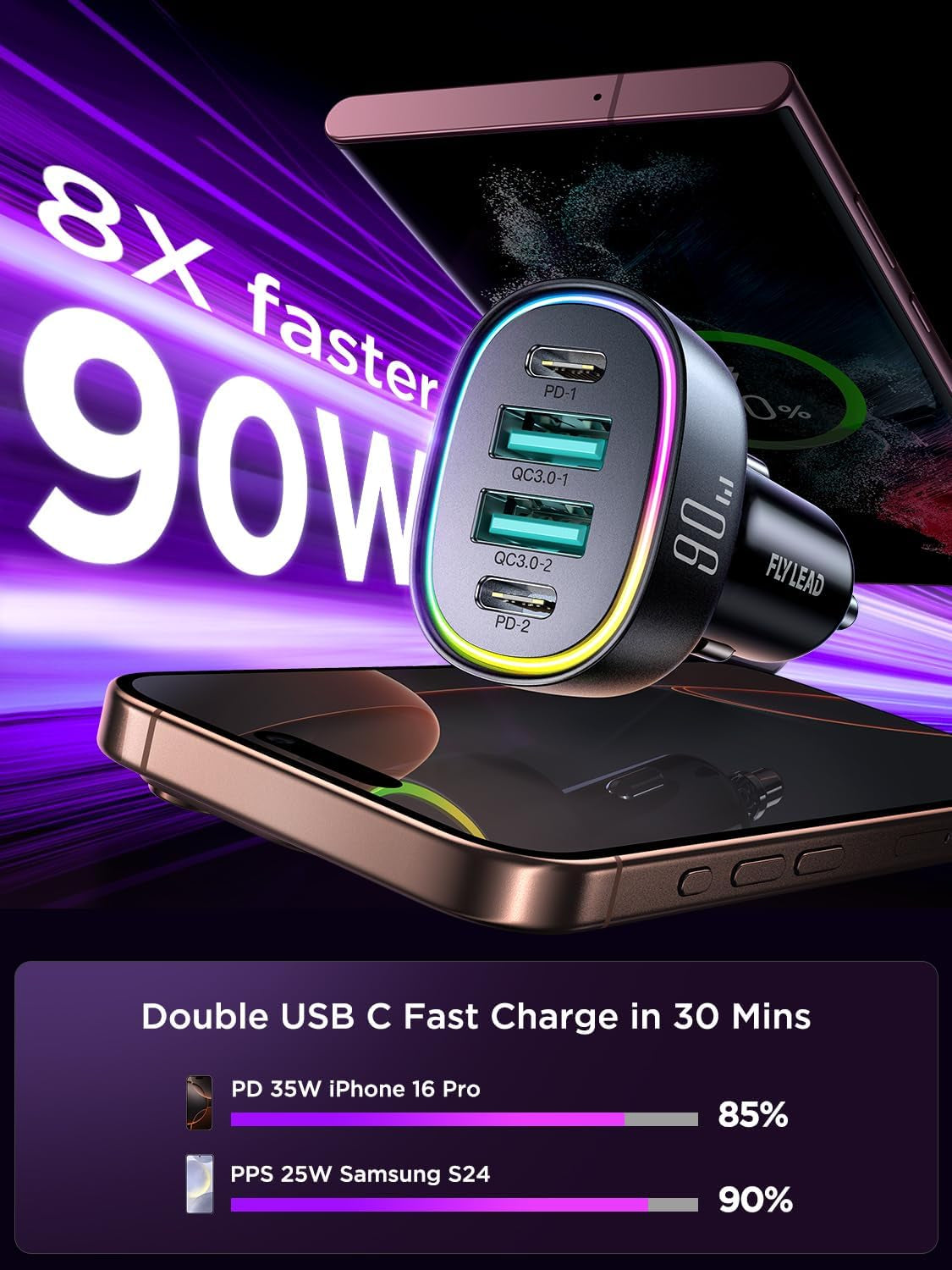 Car Charger USB C 90W 4-Port Car Phone Charger Compatible with Iphone 16/15/14/13/12 Pro Max plus [A Must for Family Travel] Super Fast Charging Cigarette Lighter Adapter Port